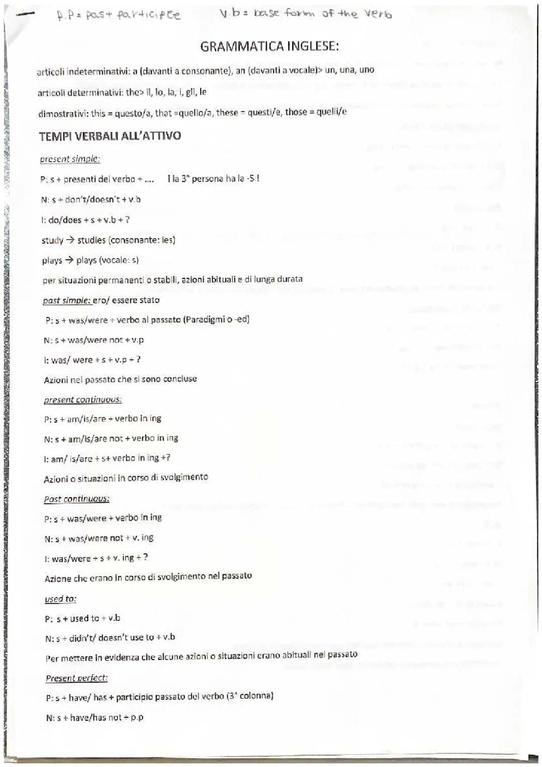  grammatica di base inglese (tutti i tempi verbali) 