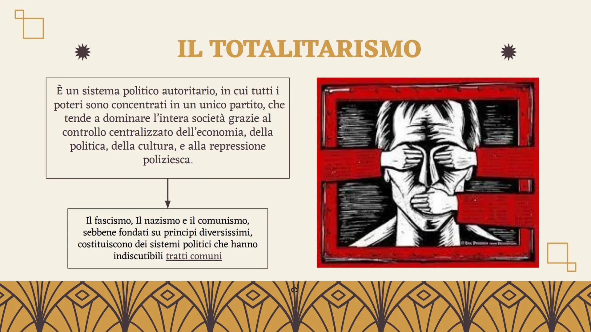 Comunismo - Fascismo - Nazismo
TRE REGIMI TOTALITARI A CONFRONTO
Progetto realizzato da Martina Russo 01
Che cos'è il totalitarismo?
Indice

