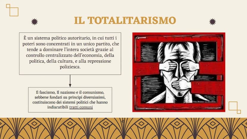 Comunismo - Fascismo - Nazismo
TRE REGIMI TOTALITARI A CONFRONTO
Progetto realizzato da Martina Russo 01
Che cos'è il totalitarismo?
Indice

