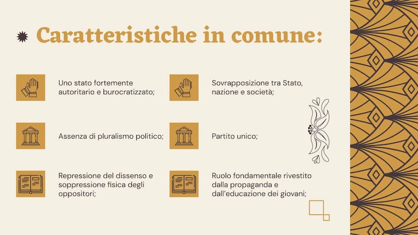Comunismo - Fascismo - Nazismo
TRE REGIMI TOTALITARI A CONFRONTO
Progetto realizzato da Martina Russo 01
Che cos'è il totalitarismo?
Indice
