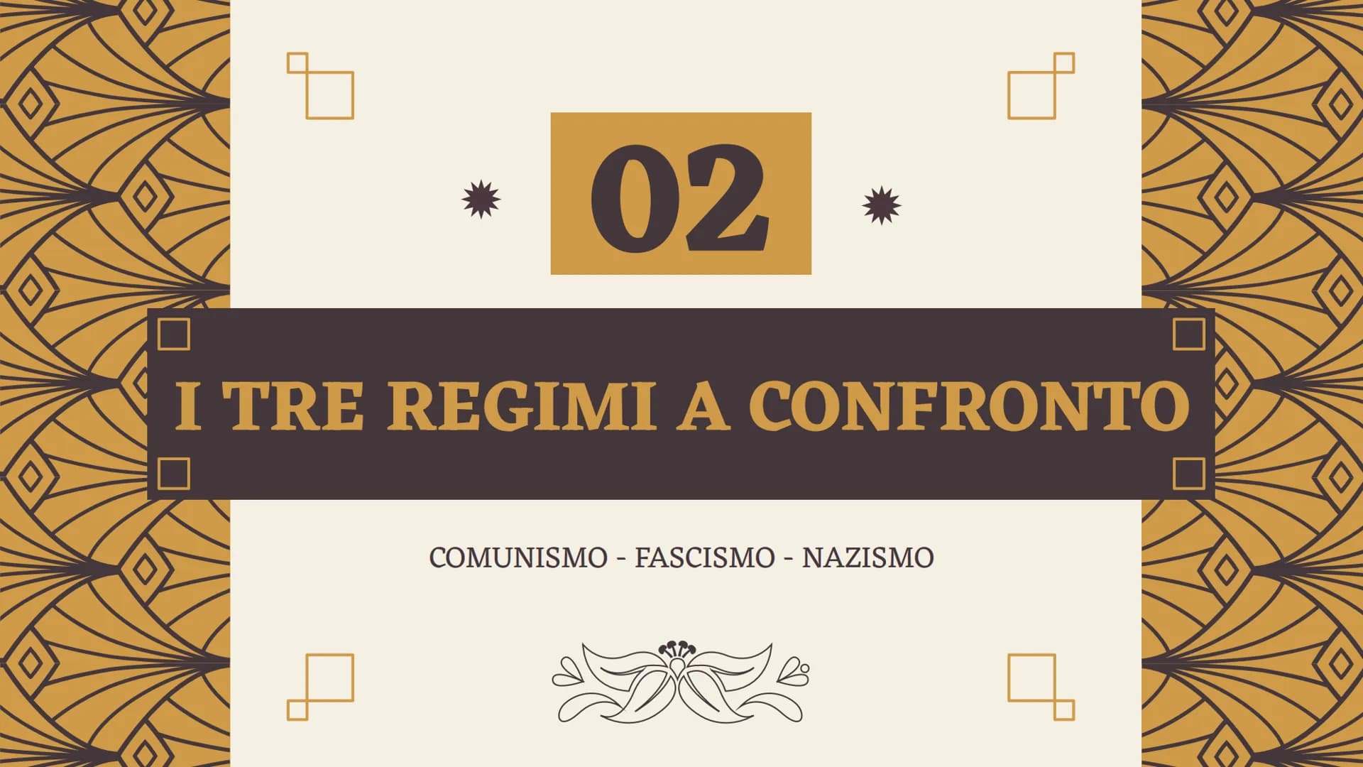Comunismo - Fascismo - Nazismo
TRE REGIMI TOTALITARI A CONFRONTO
Progetto realizzato da Martina Russo 01
Che cos'è il totalitarismo?
Indice
