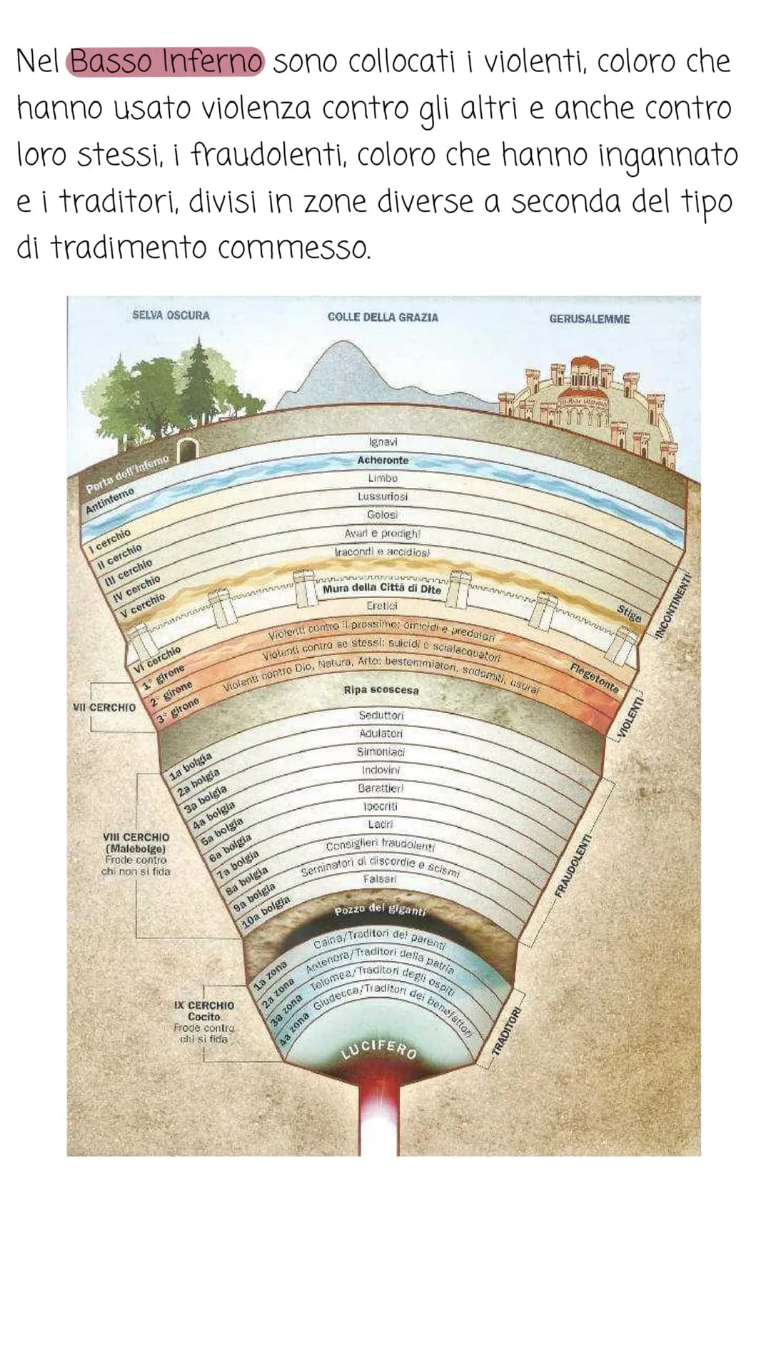 Dante Alighieri
Dante è il primo dei nostri "classici".
Nacque a Firenze nel 1265 e morì in esilio a Ravenna
nel 1321. Visse in un periodo m