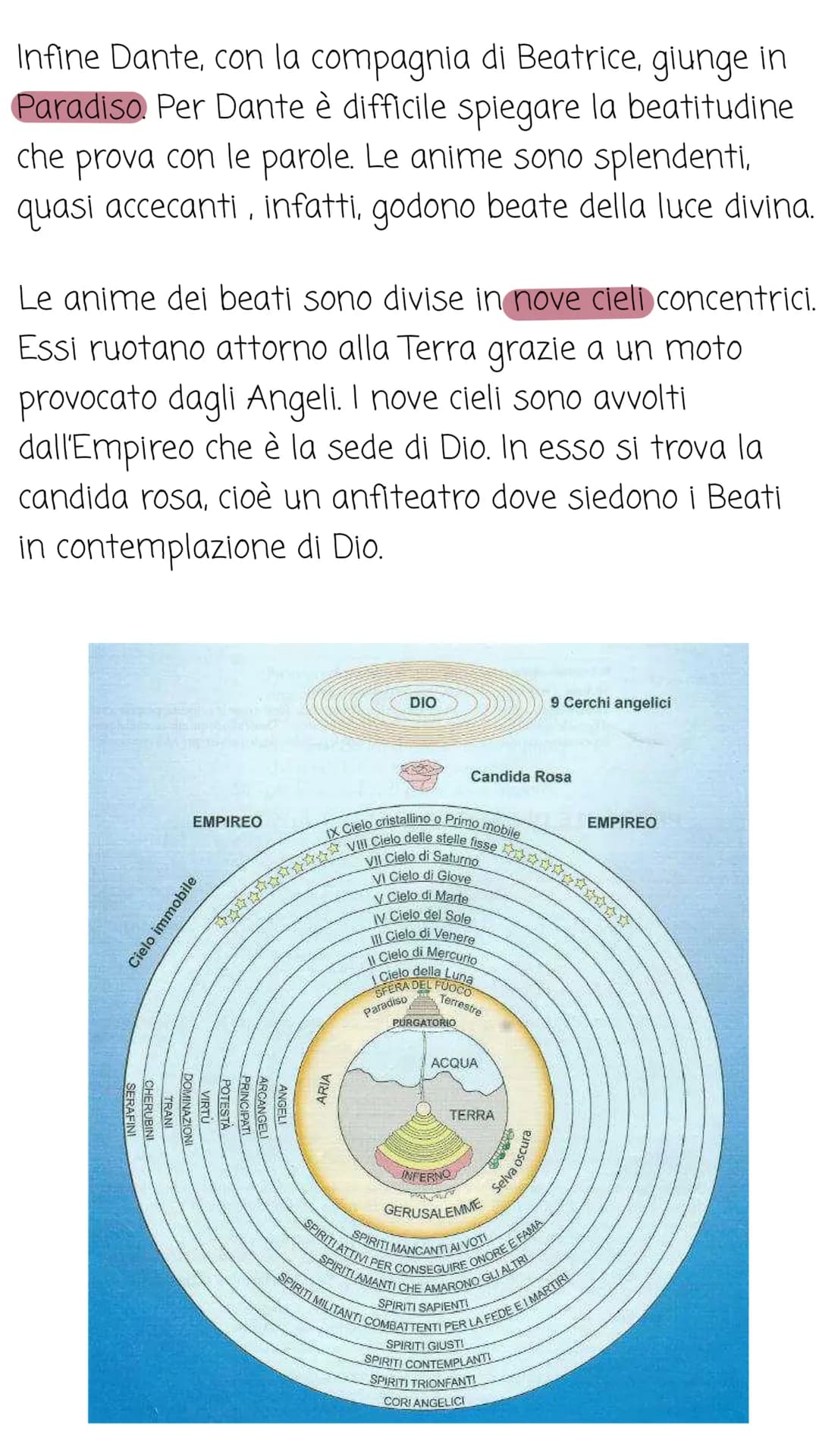 Dante Alighieri
Dante è il primo dei nostri "classici".
Nacque a Firenze nel 1265 e morì in esilio a Ravenna
nel 1321. Visse in un periodo m