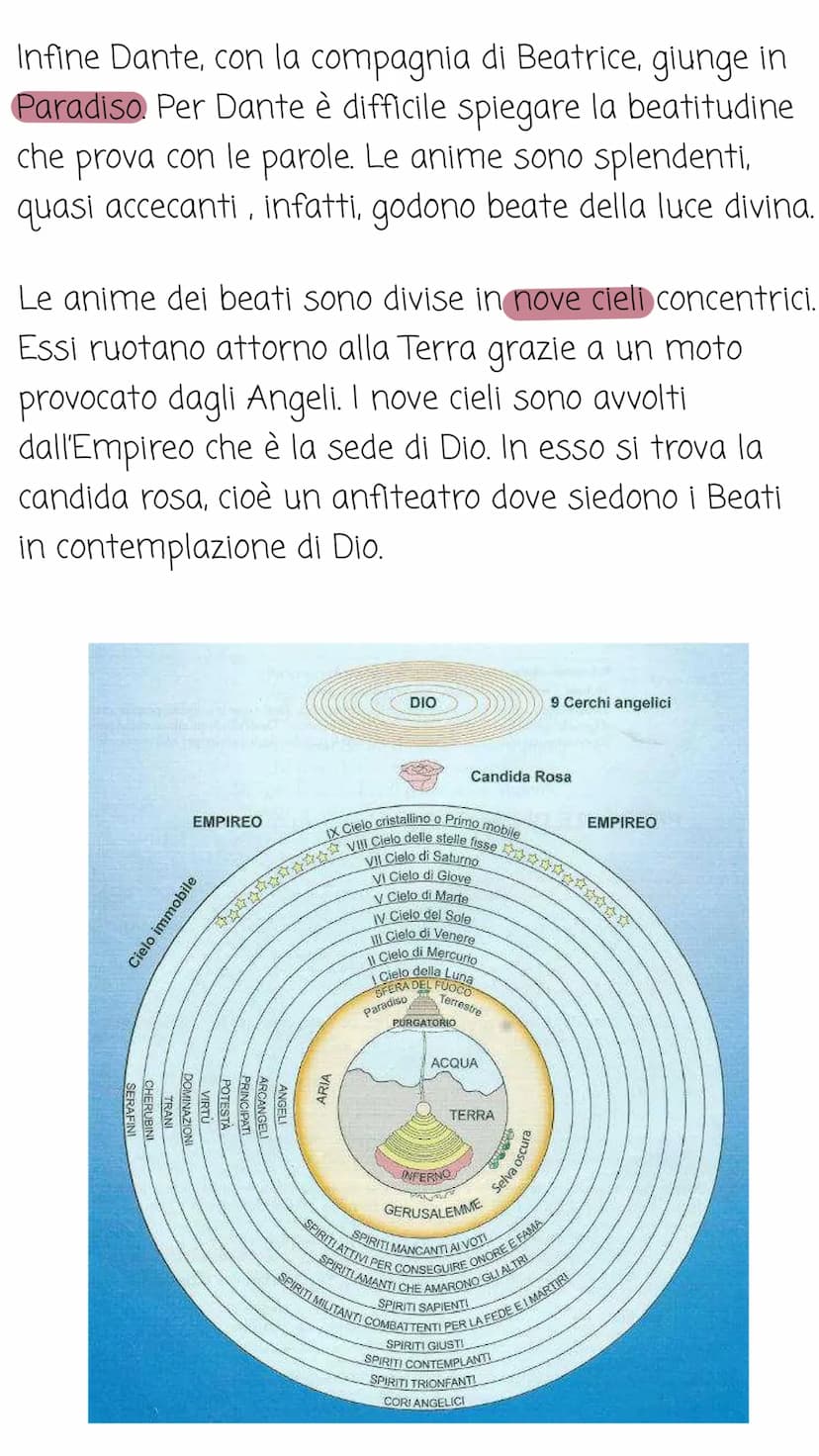 Dante Alighieri
Dante è il primo dei nostri "classici".
Nacque a Firenze nel 1265 e morì in esilio a Ravenna
nel 1321. Visse in un periodo m