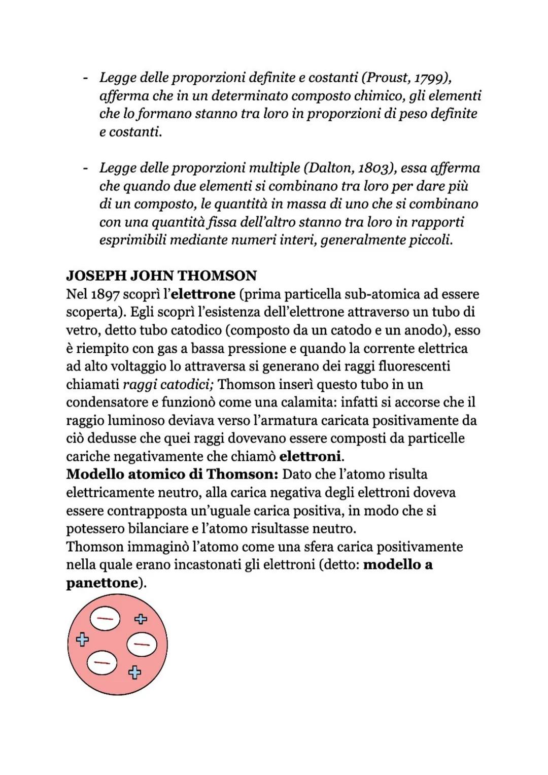 # Modelli Atomici

**DEMOCRITO** (Abdera IV sec. a.C.)

Egli riteneva che la materia non fosse infinitamente divisibile ma
che vi fossero de