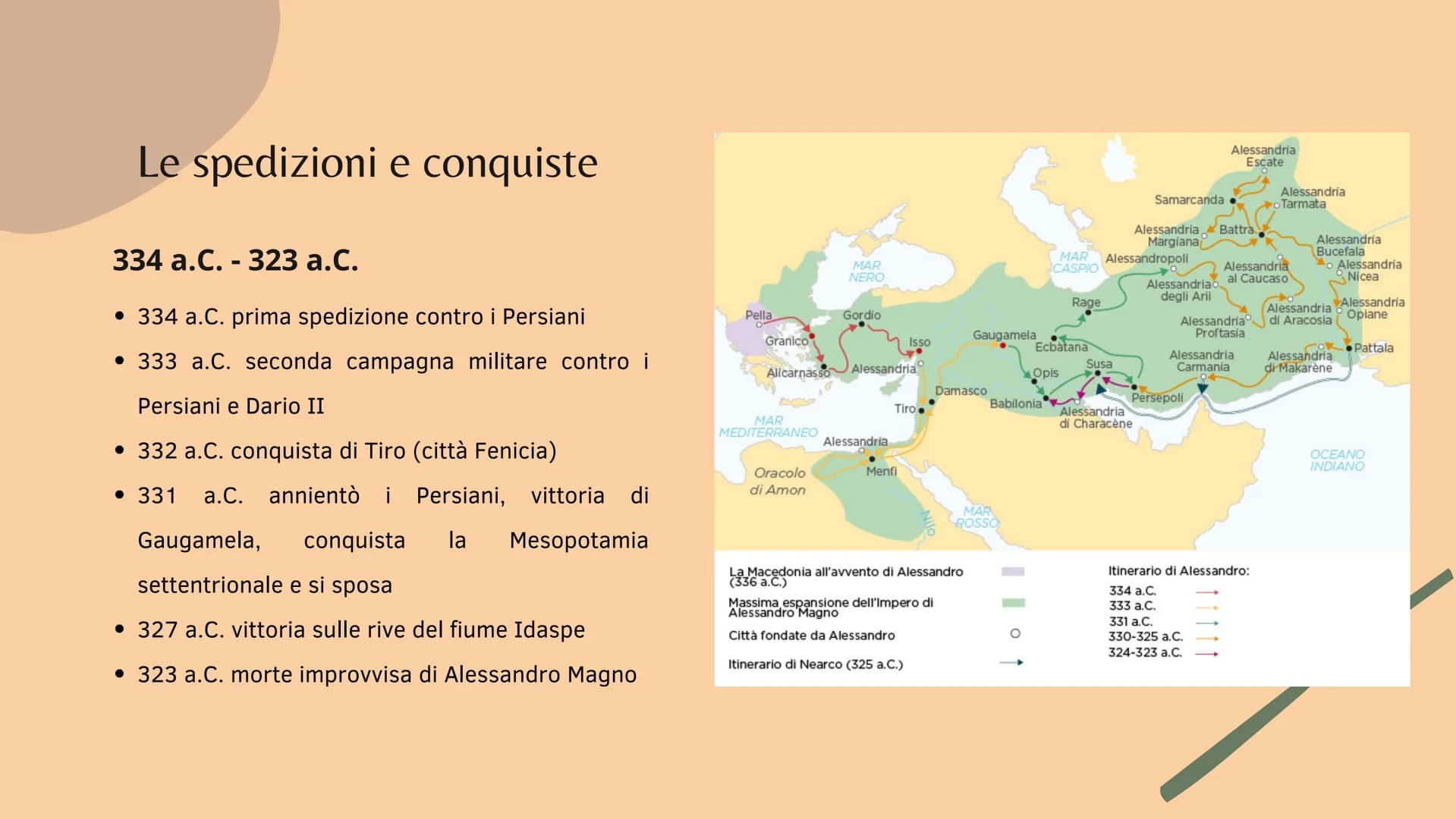 Alessandro Magno
l'età ellenistica
Salvatore Veronica 2A TUR Alessandro Magno
Chi era?
Nacque a Pella nel 356 a.C. dal padre Filippo II e da