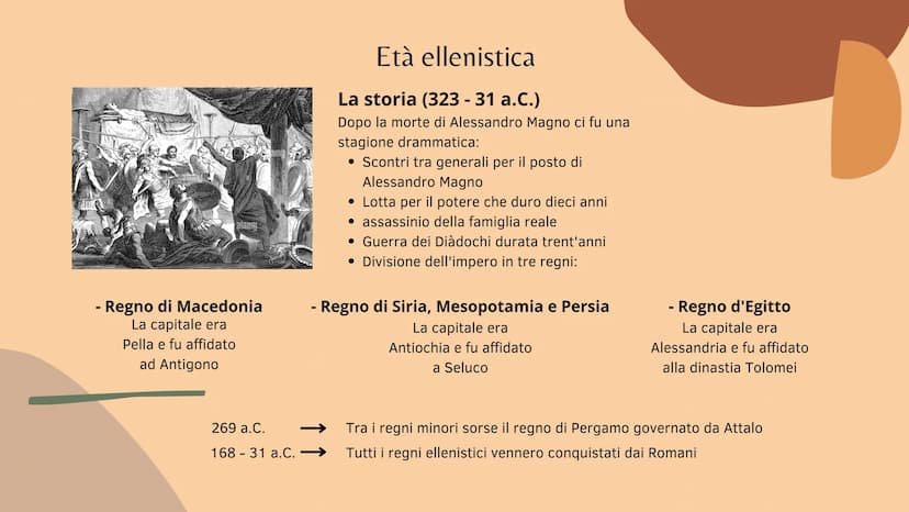Alessandro Magno
l'età ellenistica
Salvatore Veronica 2A TUR Alessandro Magno
Chi era?
Nacque a Pella nel 356 a.C. dal padre Filippo II e da
