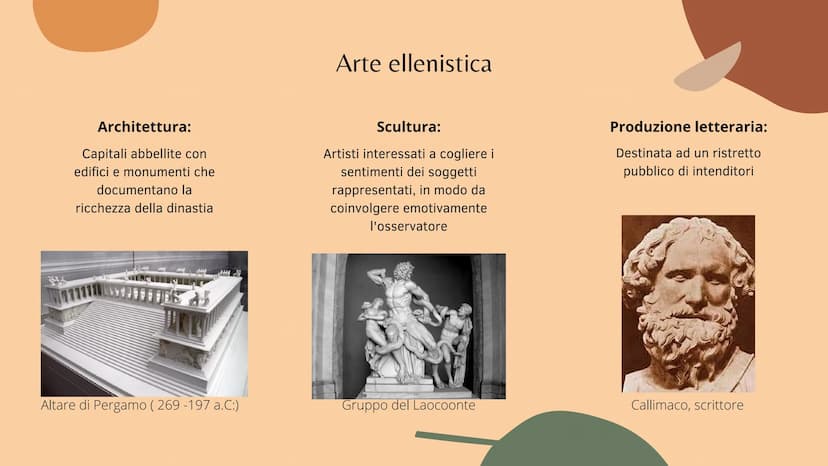 Alessandro Magno
l'età ellenistica
Salvatore Veronica 2A TUR Alessandro Magno
Chi era?
Nacque a Pella nel 356 a.C. dal padre Filippo II e da