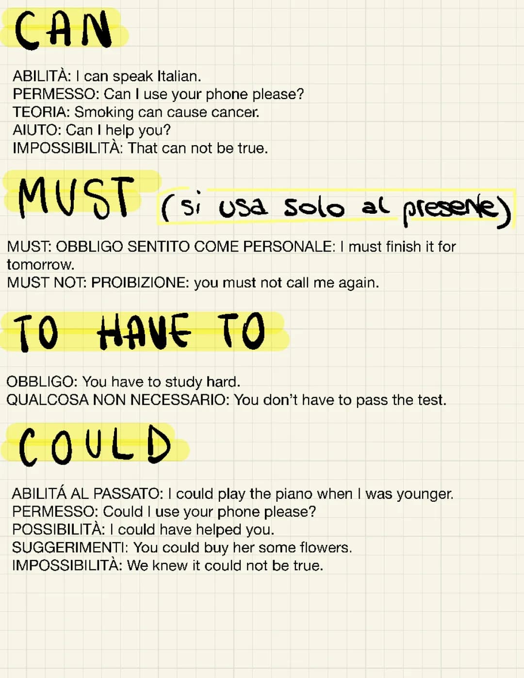verbi modali in inglese 