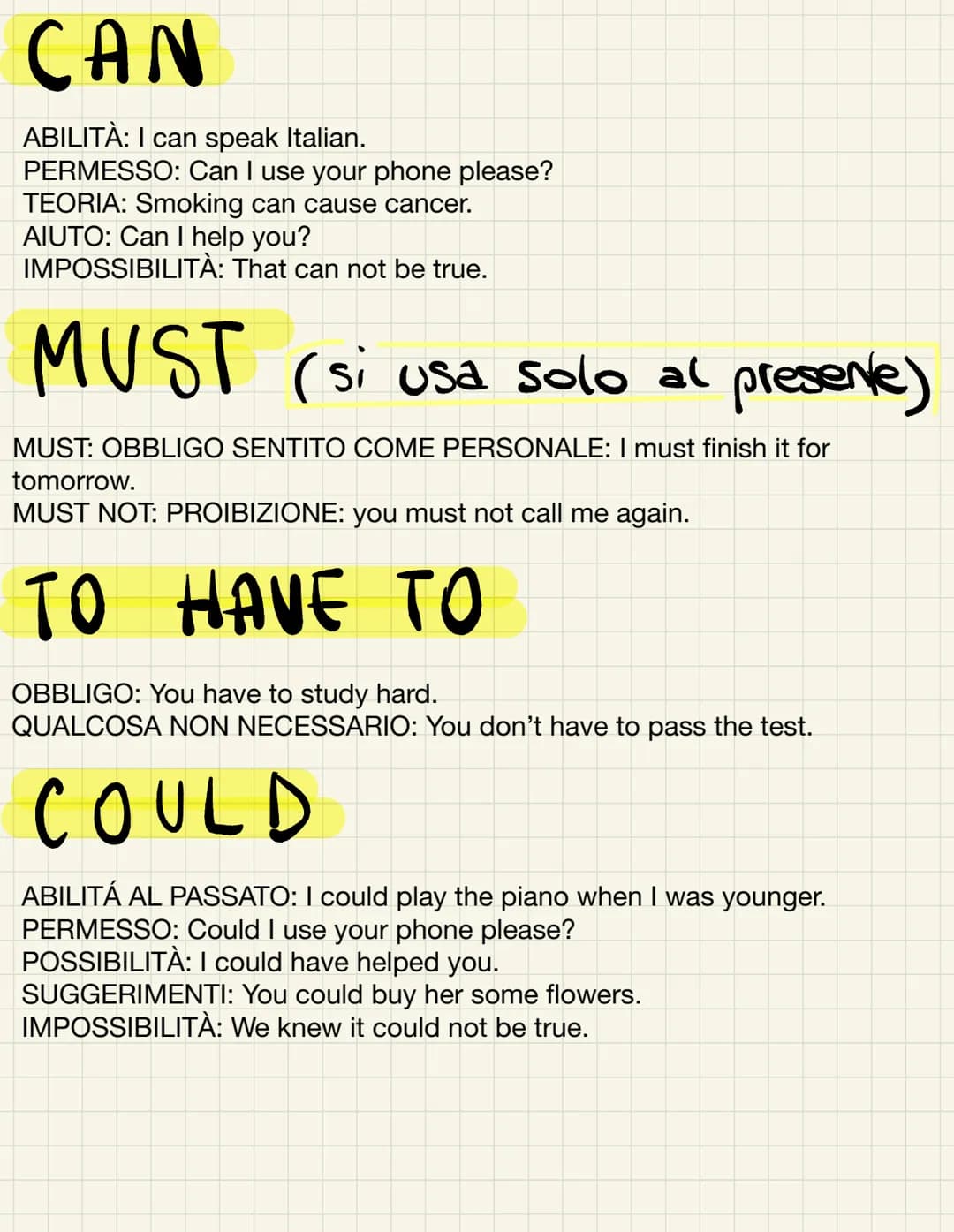 CAN
ABILITÀ: I can speak Italian.
PERMESSO: Can I use your phone please?
TEORIA: Smoking can cause cancer.
AIUTO: Can I help you?
IMPOSSIBIL
