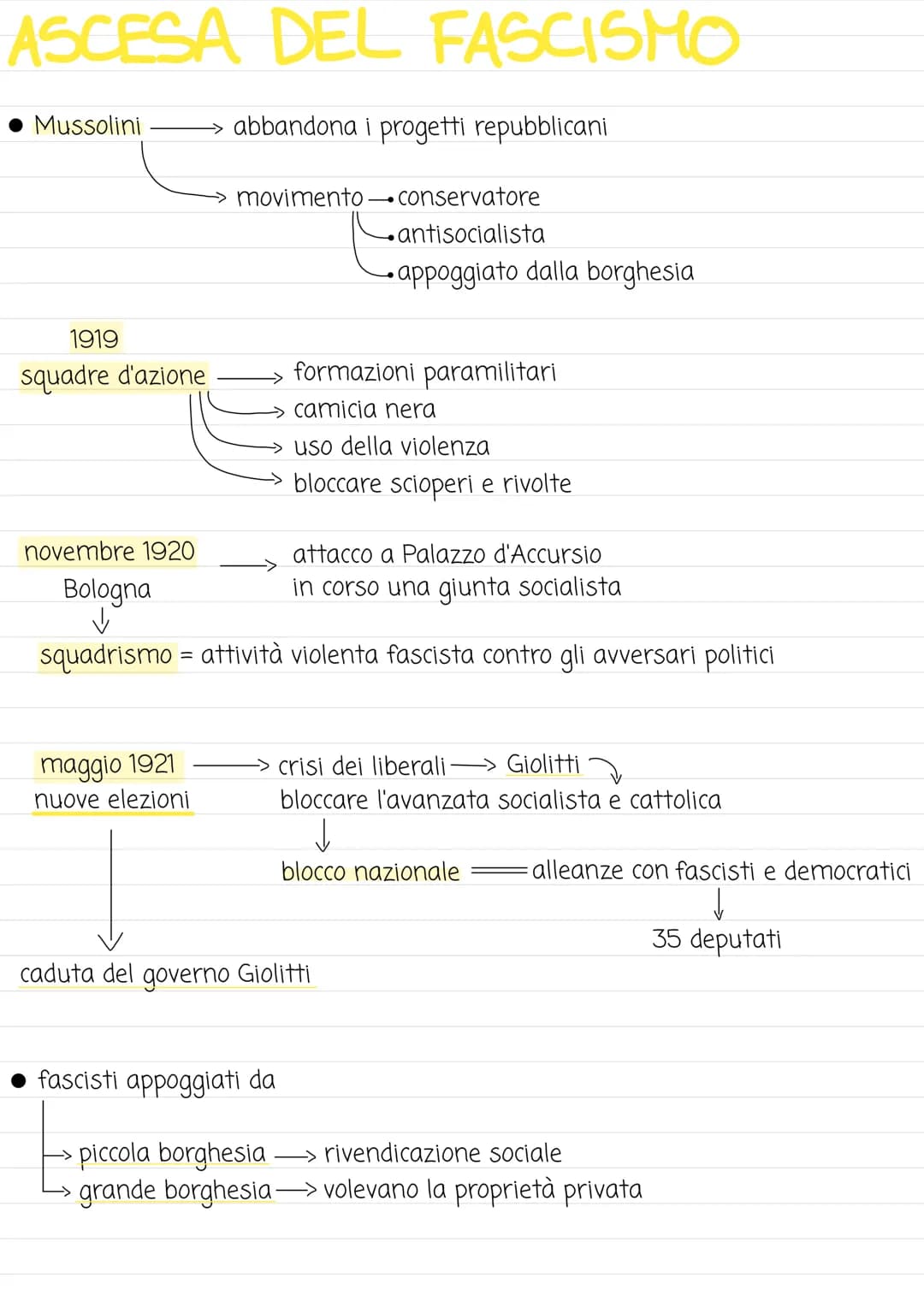 ASCESA DEL FASCISMO
• Mussolini → abbandona i progetti repubblicani
1919
squadre d'azione
movimento. •conservatore
antisocialista
• appoggia