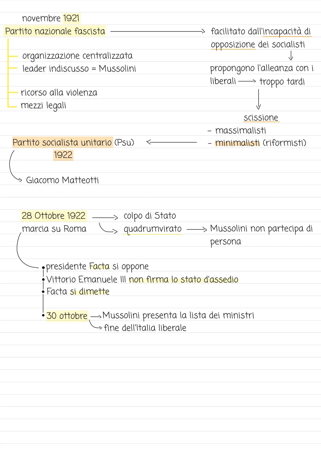 ASCESA DEL FASCISMO
• Mussolini → abbandona i progetti repubblicani
1919
squadre d'azione
movimento. •conservatore
antisocialista
• appoggia