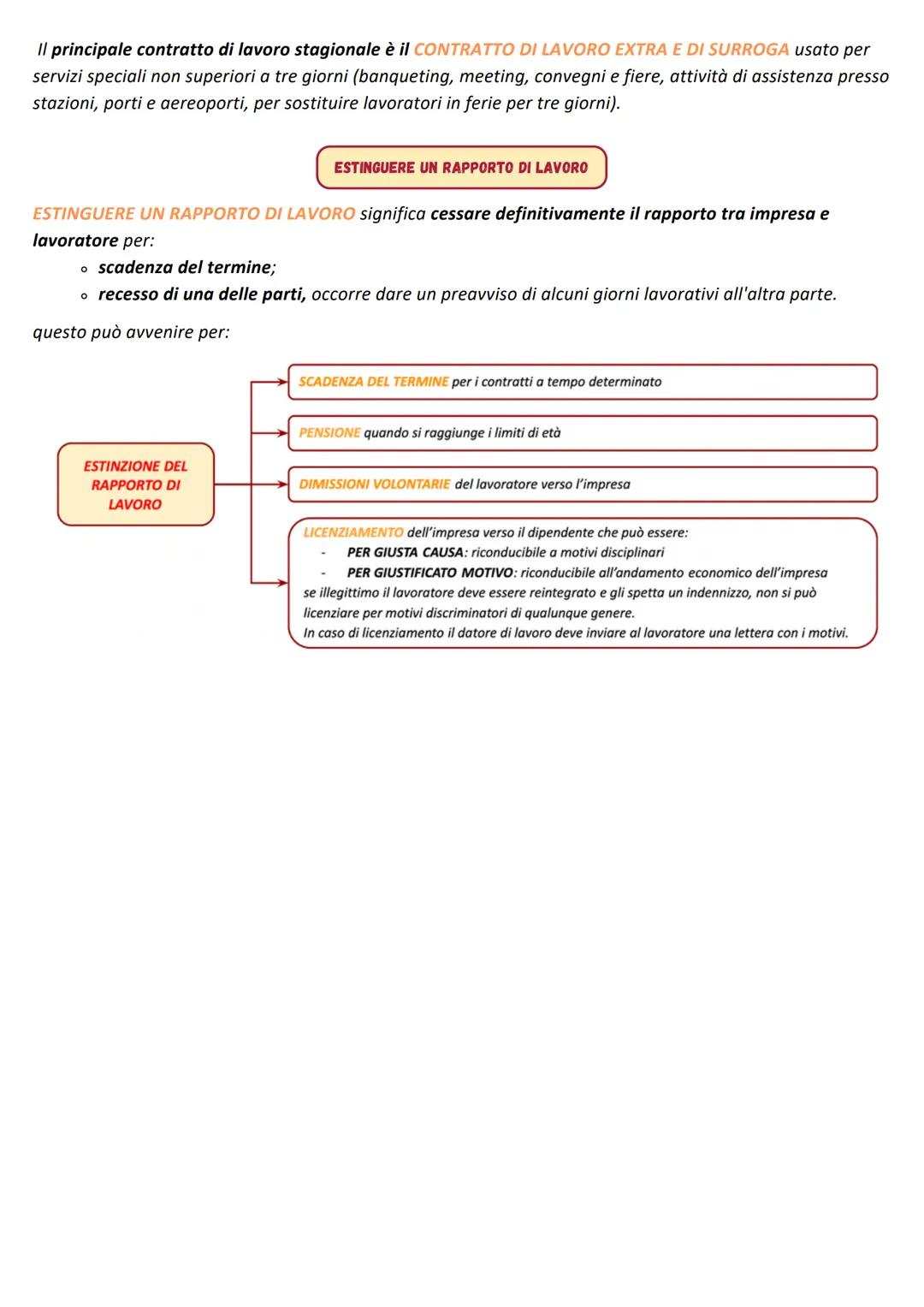 TECNICHE
AMMINISTRATIVE
A Colort
I CONTRATTI DI LAVORO
I Contratti di Lavoro
Al momento dell'assunzione si stipula un CONTRATTO DI LAVORO:
⚫