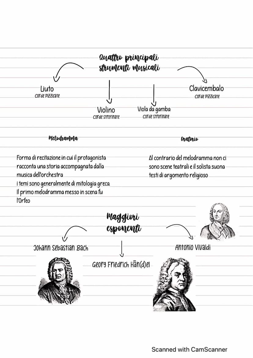 Chapter 1
Caratteri generali e collegamenti fra le arti
Il barocco è un movimento artistico e culturale che si sviluppò tra il
1600/1700 che
