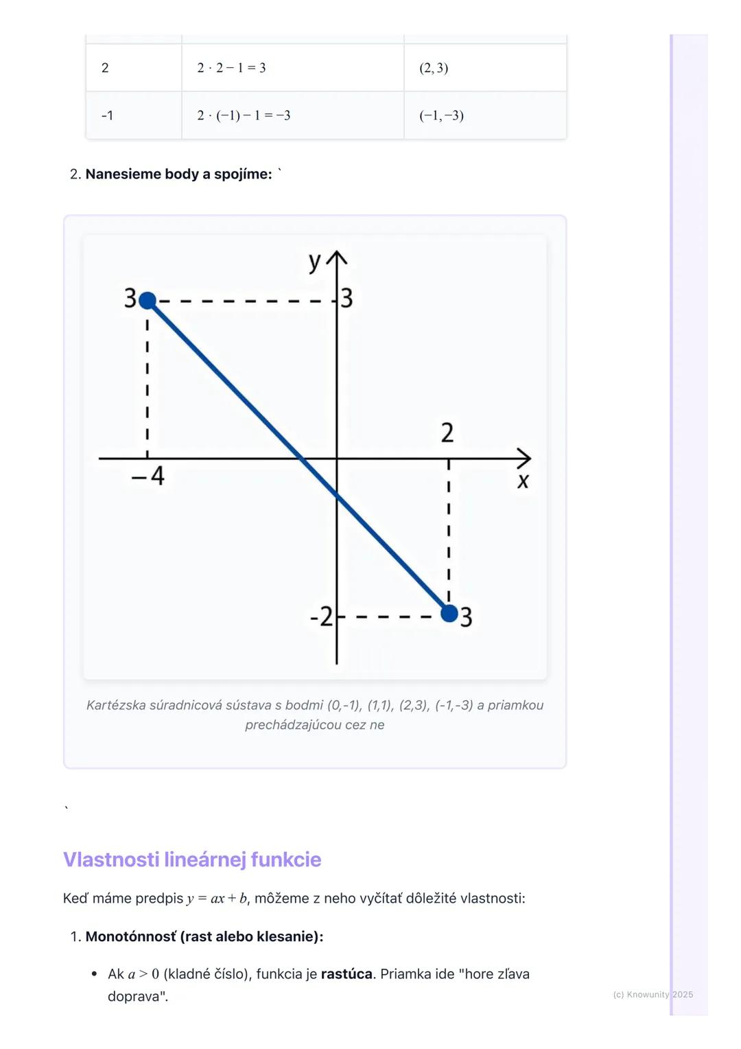 # Lineárna funkcia

1. Prehľad lineárnych funkcií

Lineárna funkcia je veľmi dôležitá téma v matematike, lebo nám pomáha
pochopiť, ako sa me
