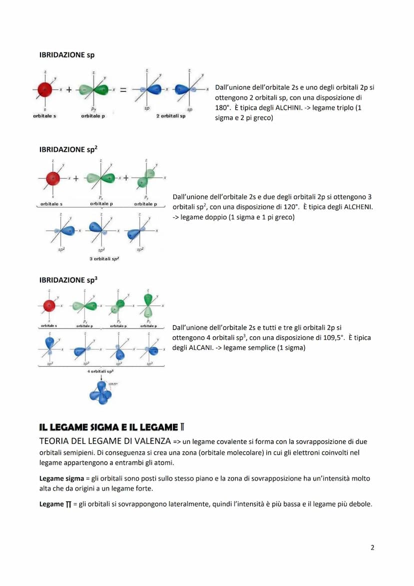 LE CARATTERISTICHE DEL CARBONIO
Carbonio -> principale costituente dei composti organici
Configurazione elettronica: 1s² 2s²2px¹2py¹ 2pzº
Ca