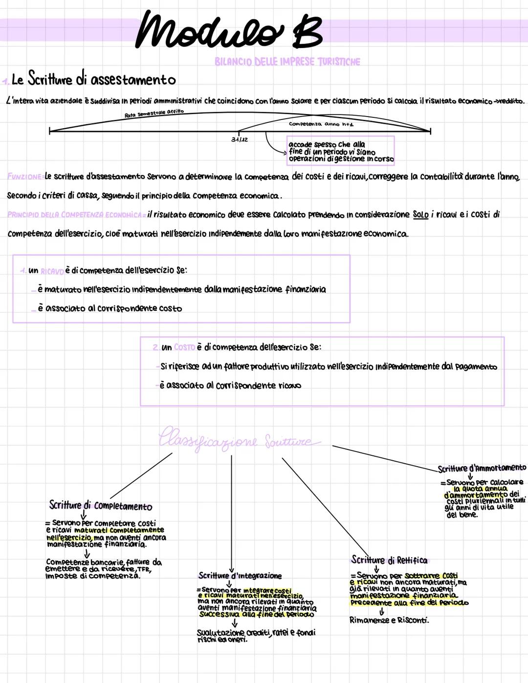Modulo B
Le Scritture di assestamento
L'intera vita aziendale è suddivisa in periodi amministrativi che coincidono con l'anno Solare e per c