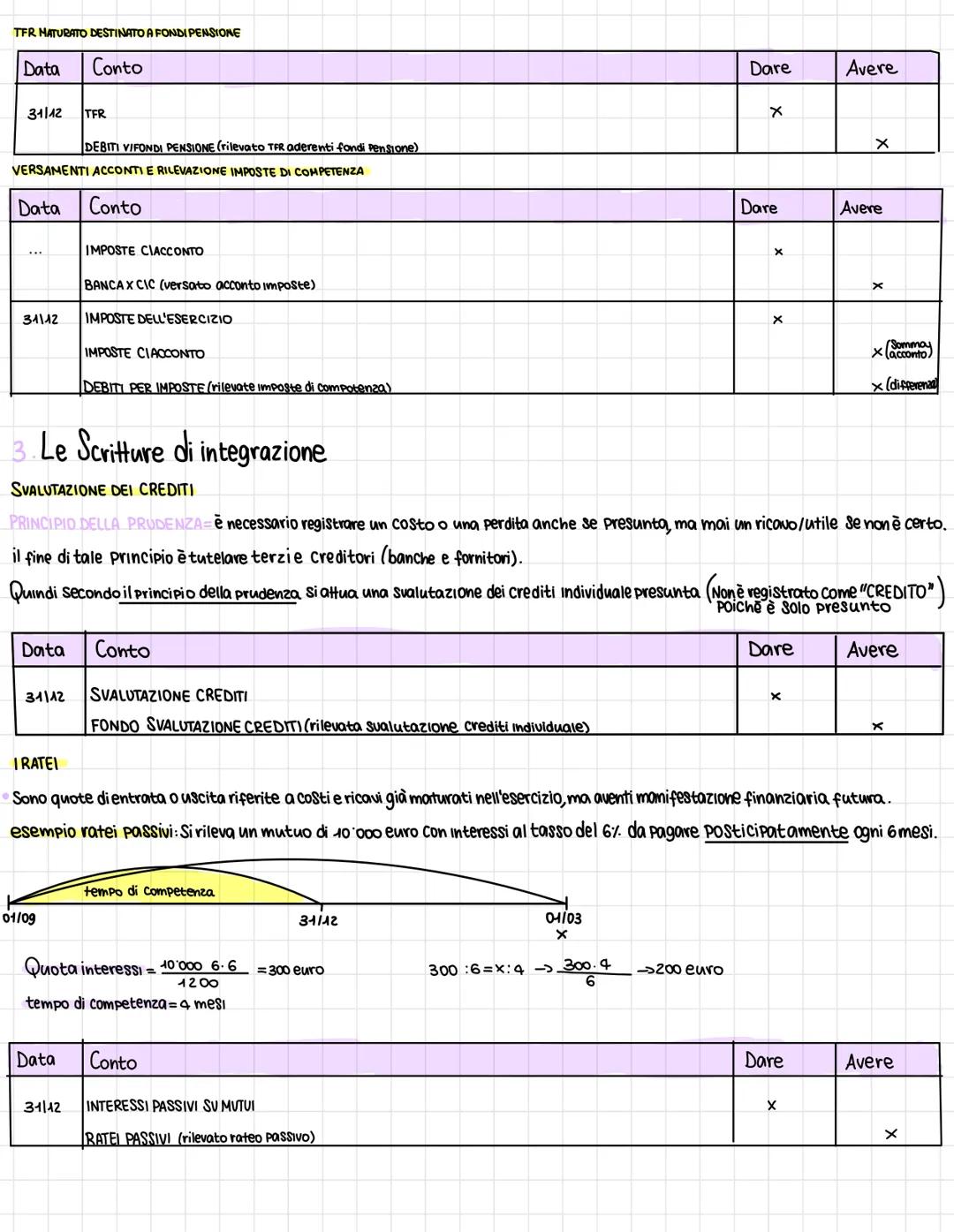 Modulo B
Le Scritture di assestamento
L'intera vita aziendale è suddivisa in periodi amministrativi che coincidono con l'anno Solare e per c