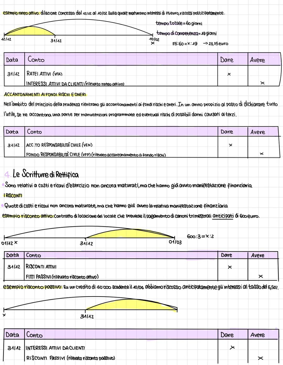 Modulo B
Le Scritture di assestamento
L'intera vita aziendale è suddivisa in periodi amministrativi che coincidono con l'anno Solare e per c