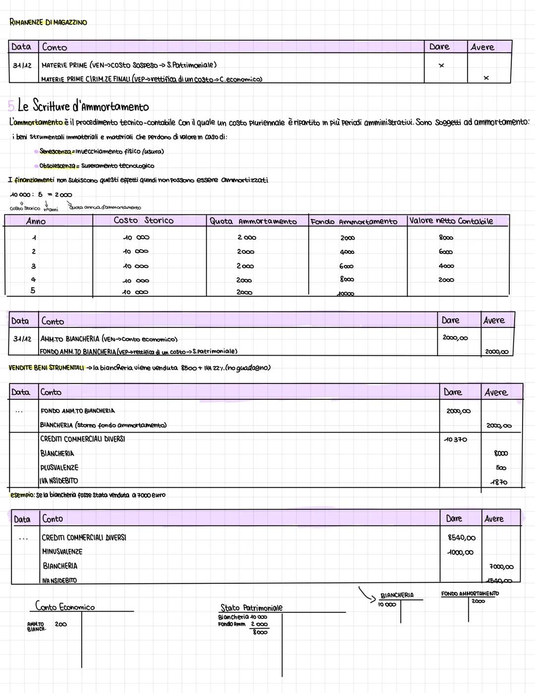 Modulo B
Le Scritture di assestamento
L'intera vita aziendale è suddivisa in periodi amministrativi che coincidono con l'anno Solare e per c