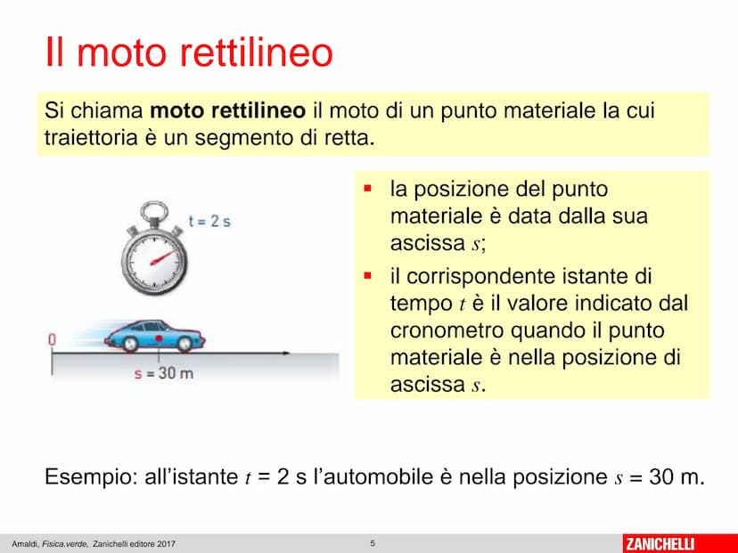 Capitolo 6
La velocità
Amaldi, Fisica.verde, Zanichelli editore 2017
1
ZANICHELLI Il punto materiale in movimento
Il moto di un oggetto può
