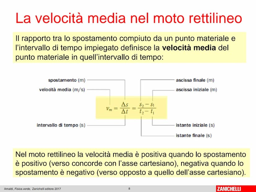 Capitolo 6
La velocità
Amaldi, Fisica.verde, Zanichelli editore 2017
1
ZANICHELLI Il punto materiale in movimento
Il moto di un oggetto può

