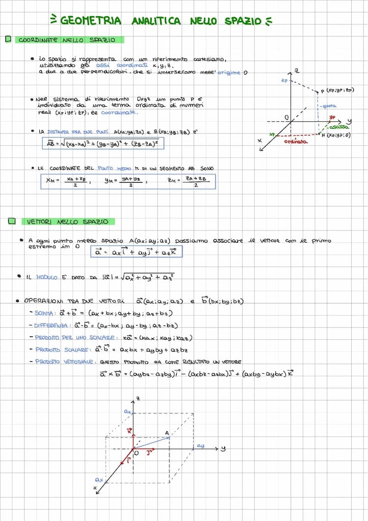 Know geometria analitica nello spazio  thumbnail