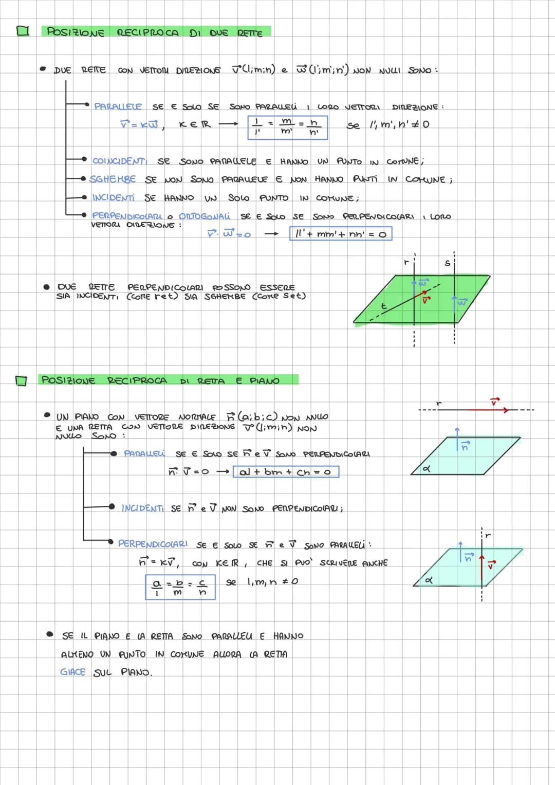 Geometria Analitica e Euclidea nello Spazio: Formule, Esercizi e PDF Zanichelli