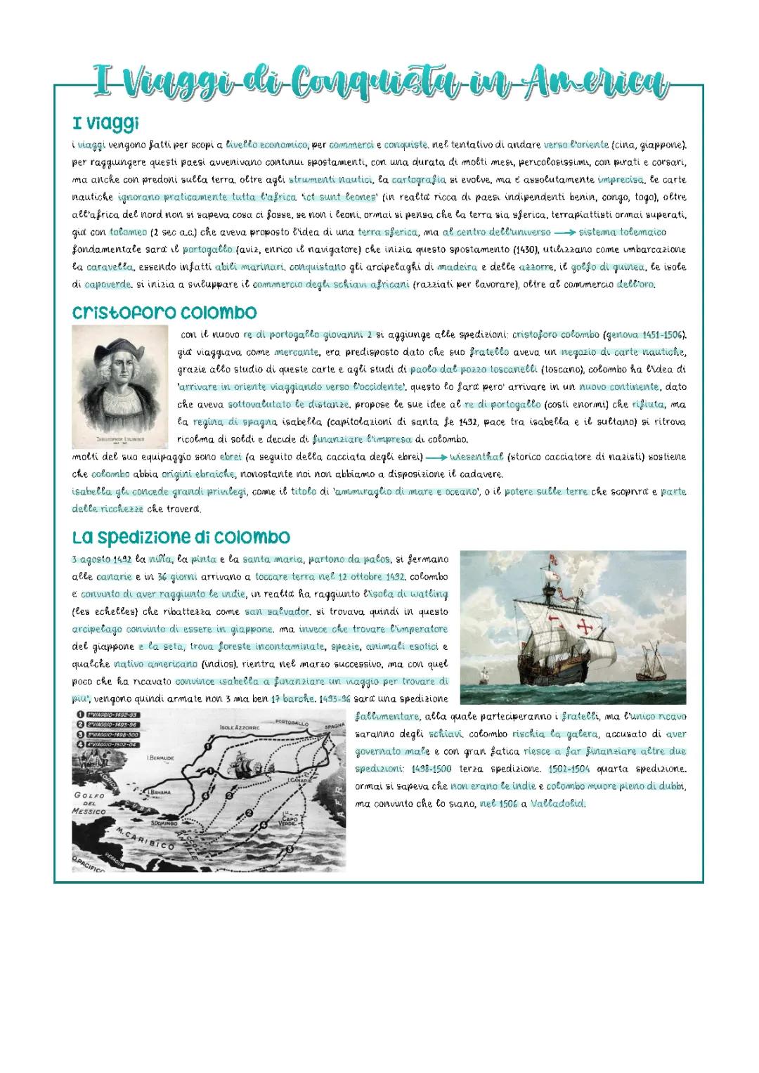 La vera storia della scoperta dell'America: I viaggi di Cristoforo Colombo e i Conquistadores