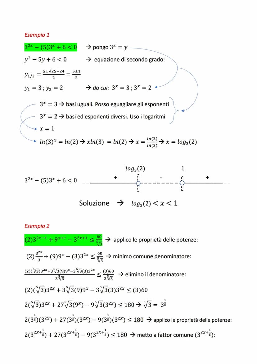 EQUAZIONI E DISEQUAZIONI
ESPONENZIALI
EQUAZIONI
ax
b
Regola generale: a* = b ⇒ loga(b) = x
Condizioni
b≤0
a = 1; b
1
a = 1; b = 1
a> 0; a = 