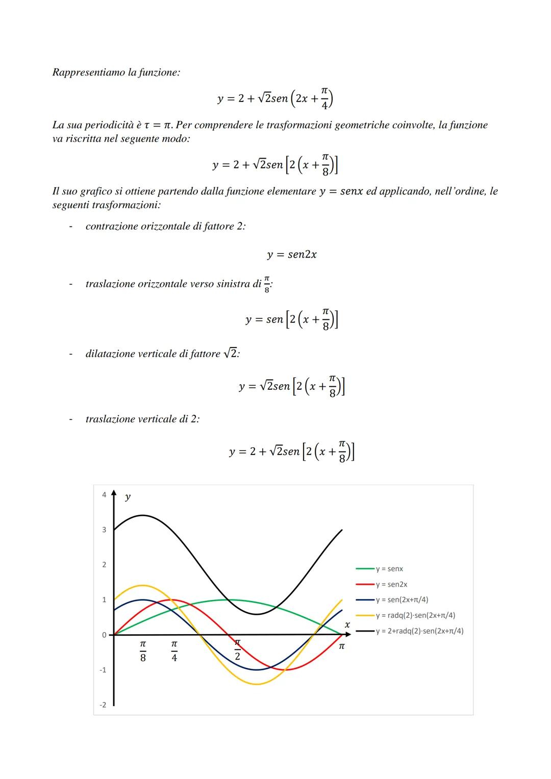 Dominio: DR
Codominio: f(D) = R
Dominio: D=R
Codominio: f(D) = [0, +∞[
FUNZIONI ELEMENTARI
Funzione lineare
y = ax + b
0
Funzione valore ass
