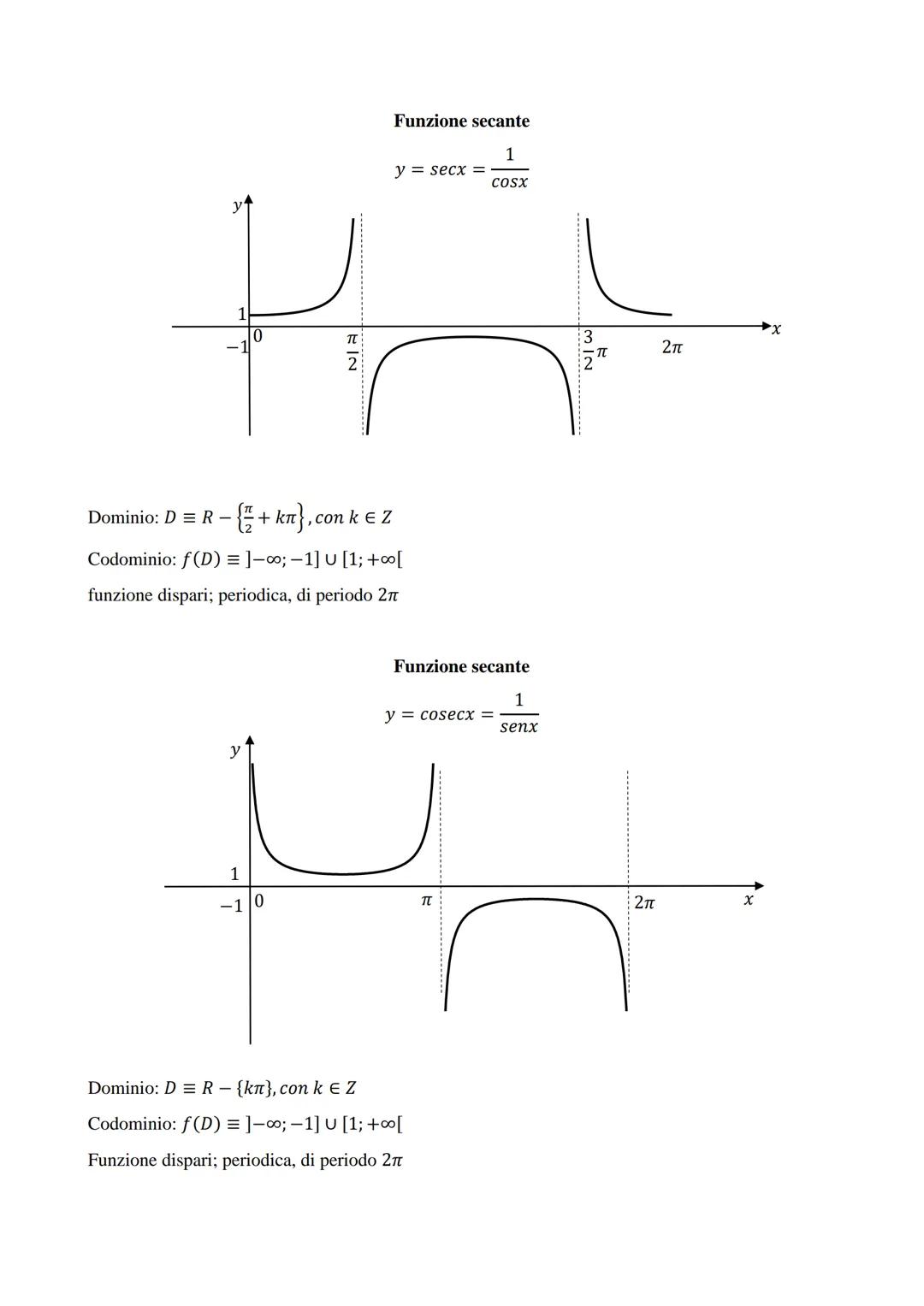 Dominio: DR
Codominio: f(D) = R
Dominio: D=R
Codominio: f(D) = [0, +∞[
FUNZIONI ELEMENTARI
Funzione lineare
y = ax + b
0
Funzione valore ass