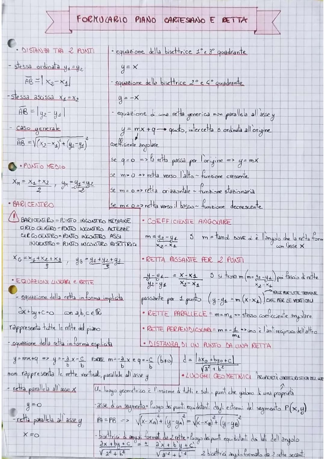 Formule Piano Cartesiano e Retta PDF - Esercizi e Mappe
