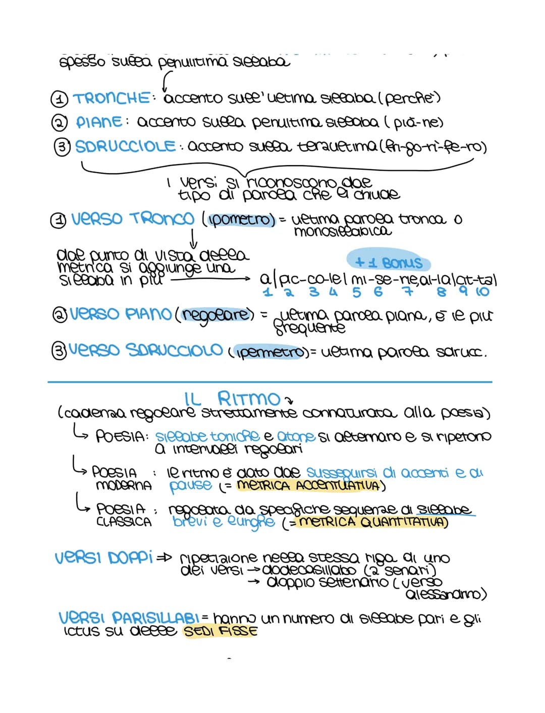 
<p>Il verso è l'unità fonica e ritmica fondamentale del testo poetico, caratterizzato dal ritmo e dalla musicalità. In realtà, l'aspetto fo