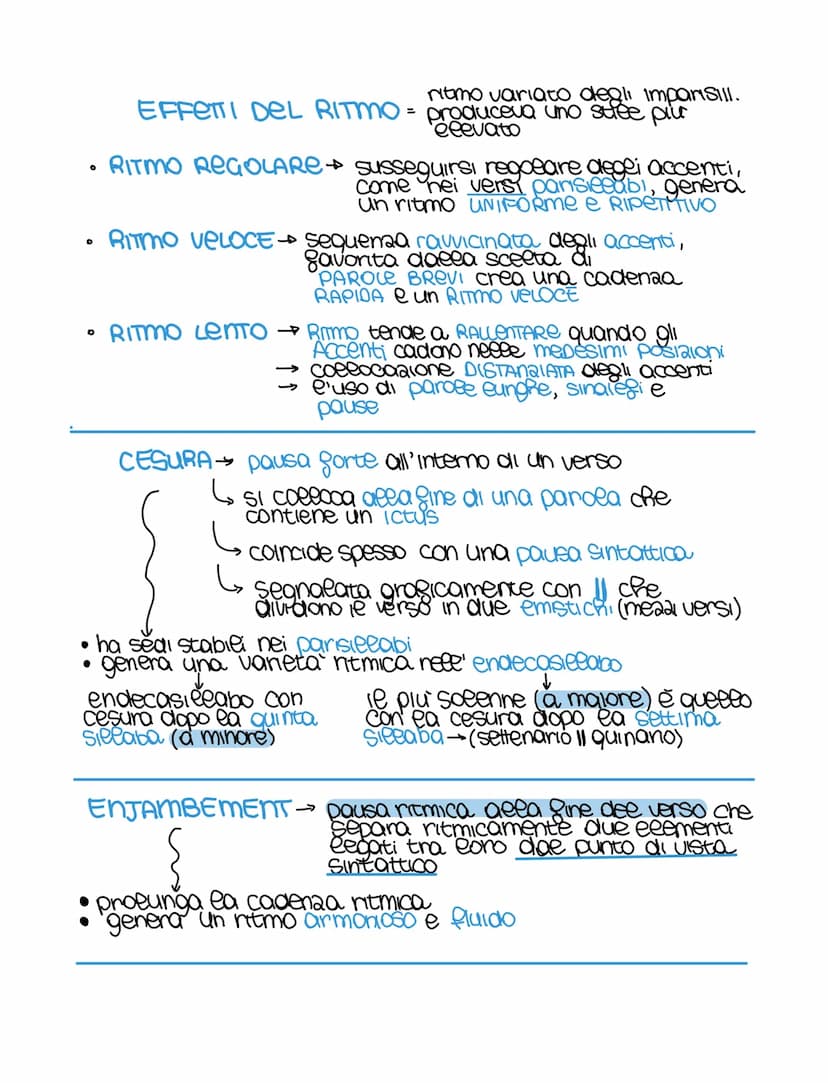 
<p>Il verso è l'unità fonica e ritmica fondamentale del testo poetico, caratterizzato dal ritmo e dalla musicalità. In realtà, l'aspetto fo