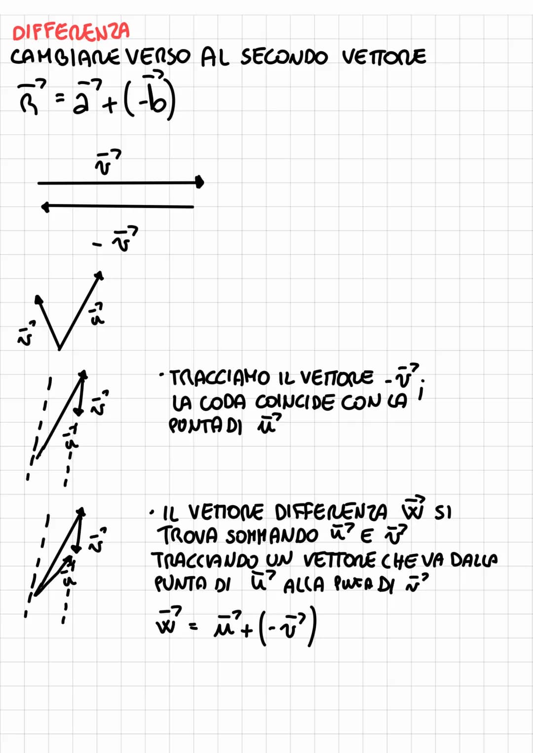
<h2 id="definizionedellegrandezzevettoriali">Definizione delle grandezze vettoriali</h2>
<p>Le grandezze scalari sono determinate da un val