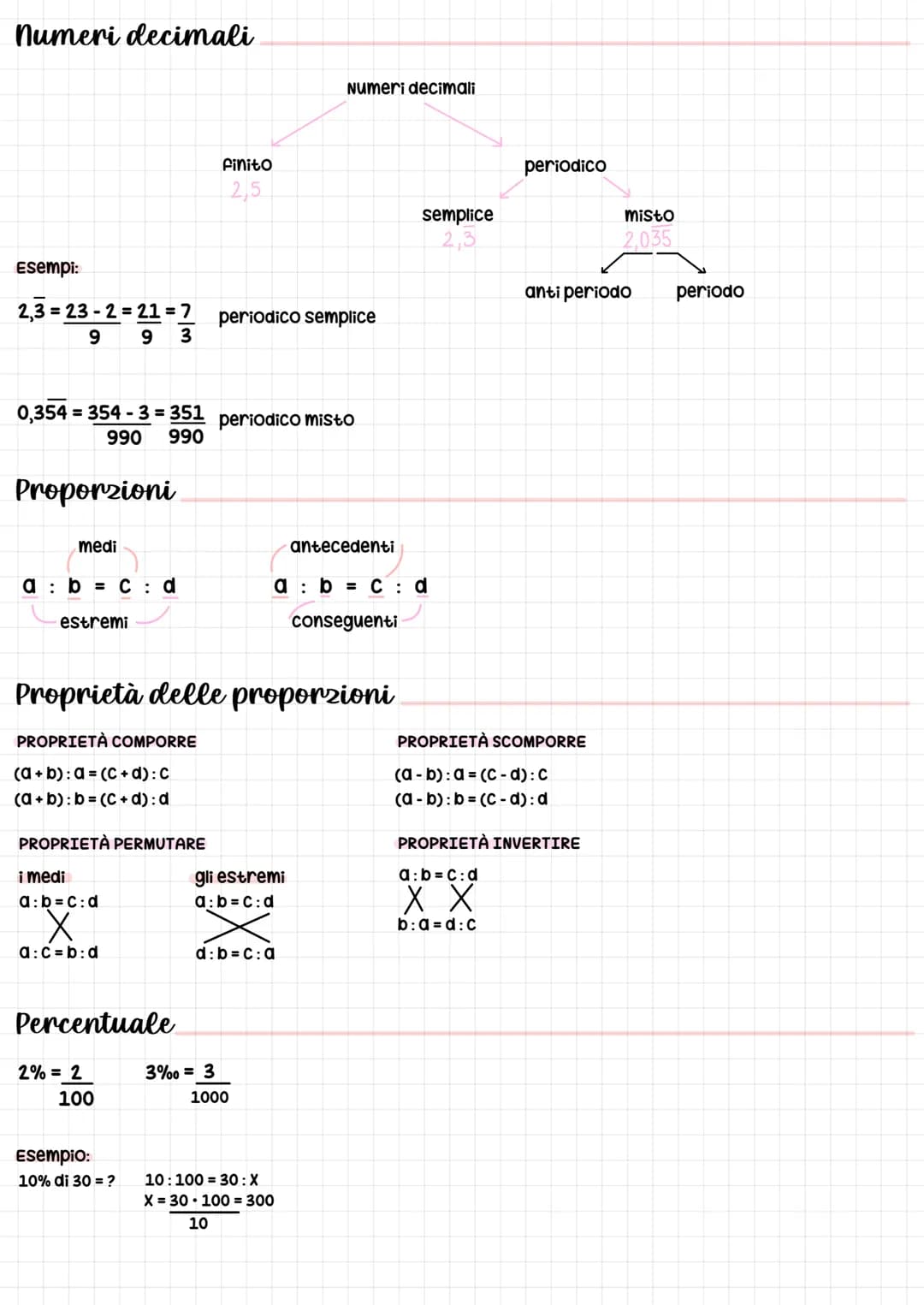 
<p>L'insieme dei numeri naturali, indicato con la lettera N, è un insieme discreto che include tutti i numeri interi positivi, partendo dal