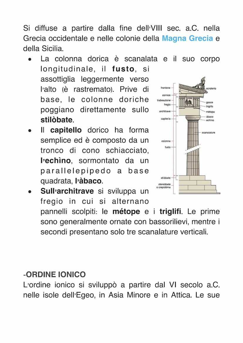 I TRE ORDINI ARCHITETTONICI
Tivite
App
I tre ordini architettonici principali greci sono: dorico,
ionico e corinzio, e venivano applicati ne