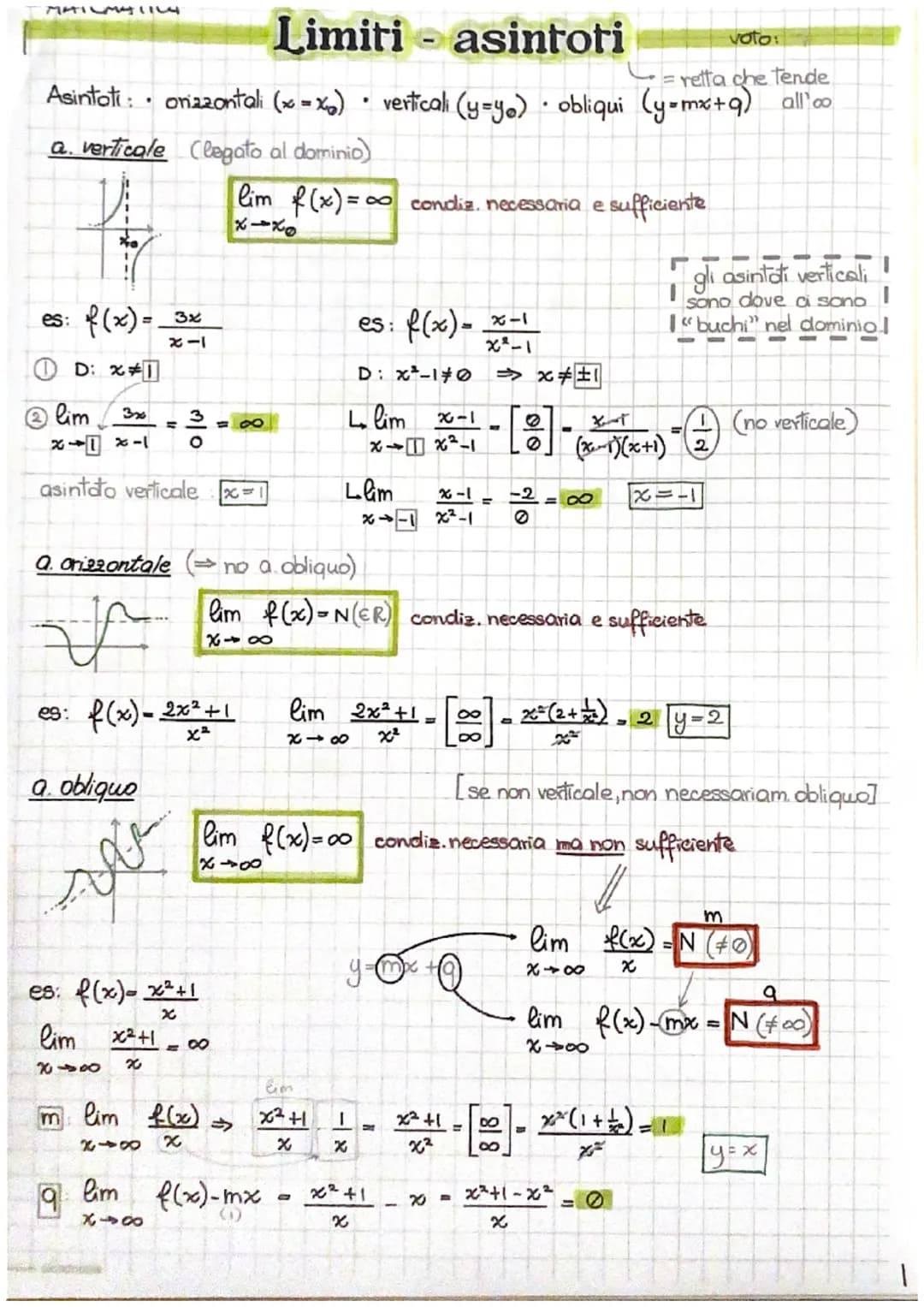 MATE
Funzioni
L. vari tipi:
rasionali (intere/fratte)
• irrazionali √ (intere/fratte)
trascendenti (esponenziali
log e goniometriche)
quando