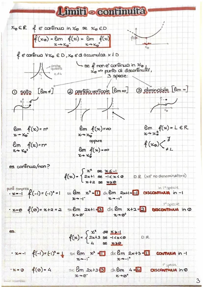 MATE
Funzioni
L. vari tipi:
rasionali (intere/fratte)
• irrazionali √ (intere/fratte)
trascendenti (esponenziali
log e goniometriche)
quando