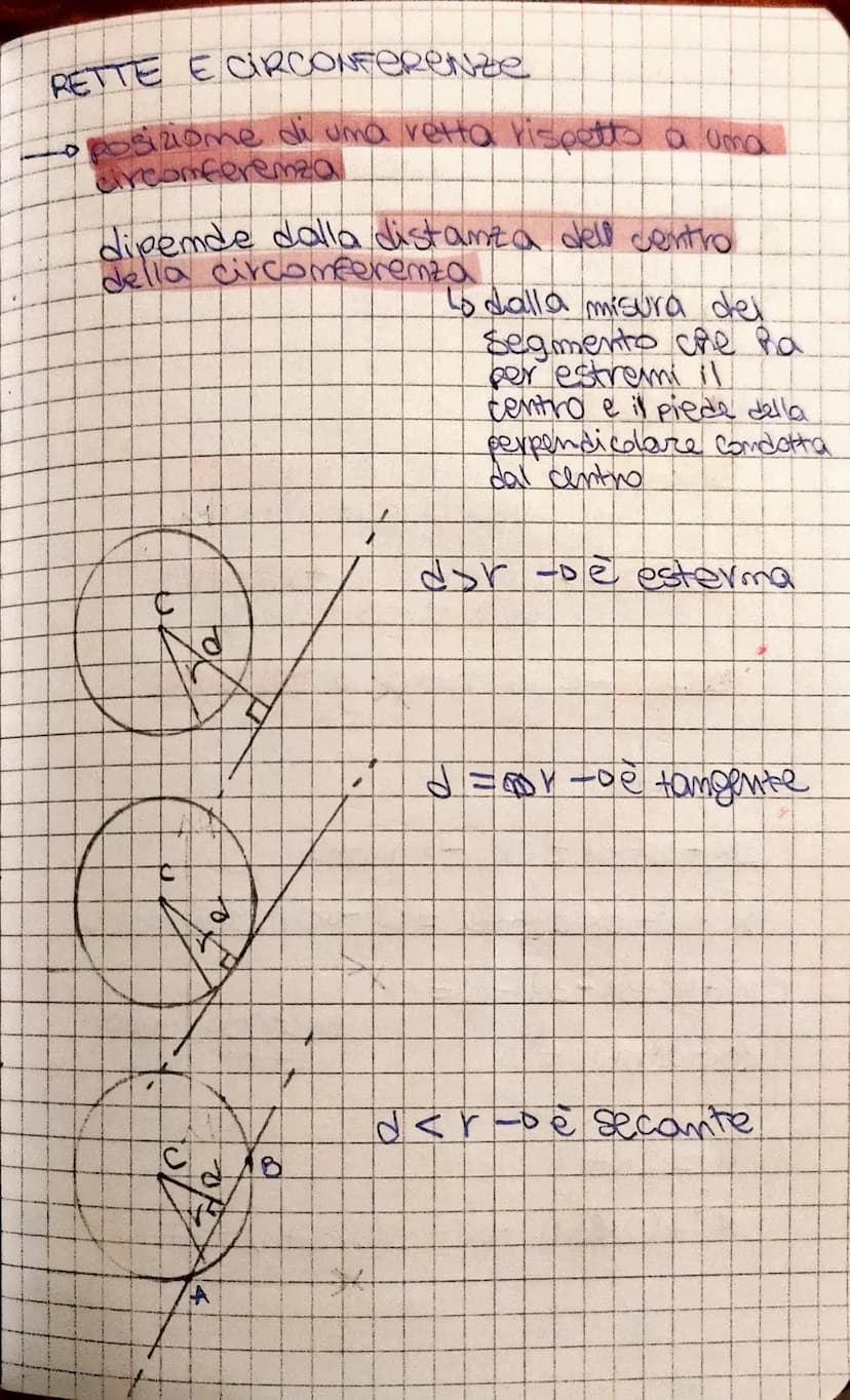 CIRCONFERENZA
-Dequazione della circonferenza
P(x; 4) appartiene alla circonferenza
L.PC E K
===oc=x2
PC = (X-X</+4-42
vr+ = (x-xc) +(५-पी
2