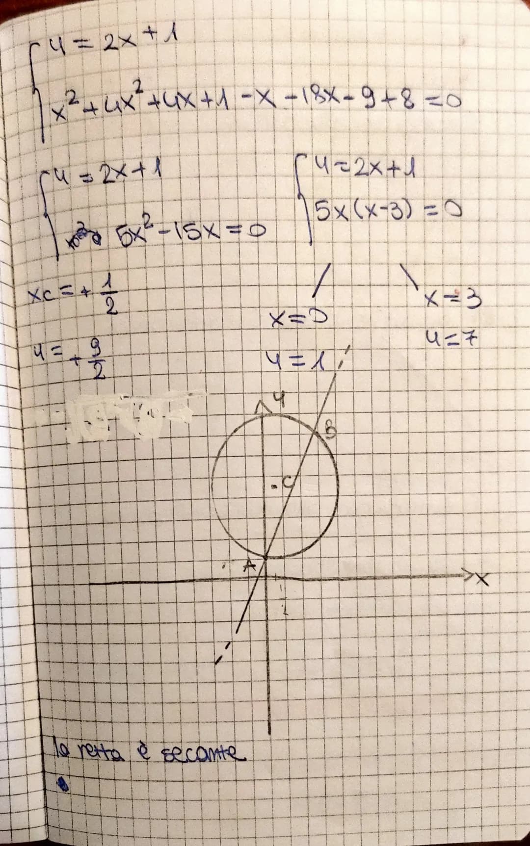 CIRCONFERENZA
-Dequazione della circonferenza
P(x; 4) appartiene alla circonferenza
L.PC E K
===oc=x2
PC = (X-X</+4-42
vr+ = (x-xc) +(५-पी
2