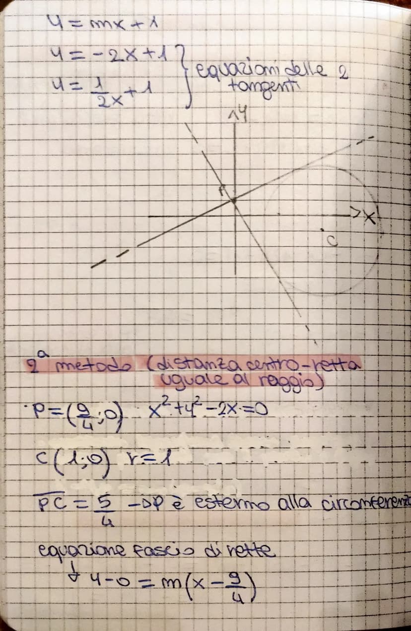 CIRCONFERENZA
-Dequazione della circonferenza
P(x; 4) appartiene alla circonferenza
L.PC E K
===oc=x2
PC = (X-X</+4-42
vr+ = (x-xc) +(५-पी
2