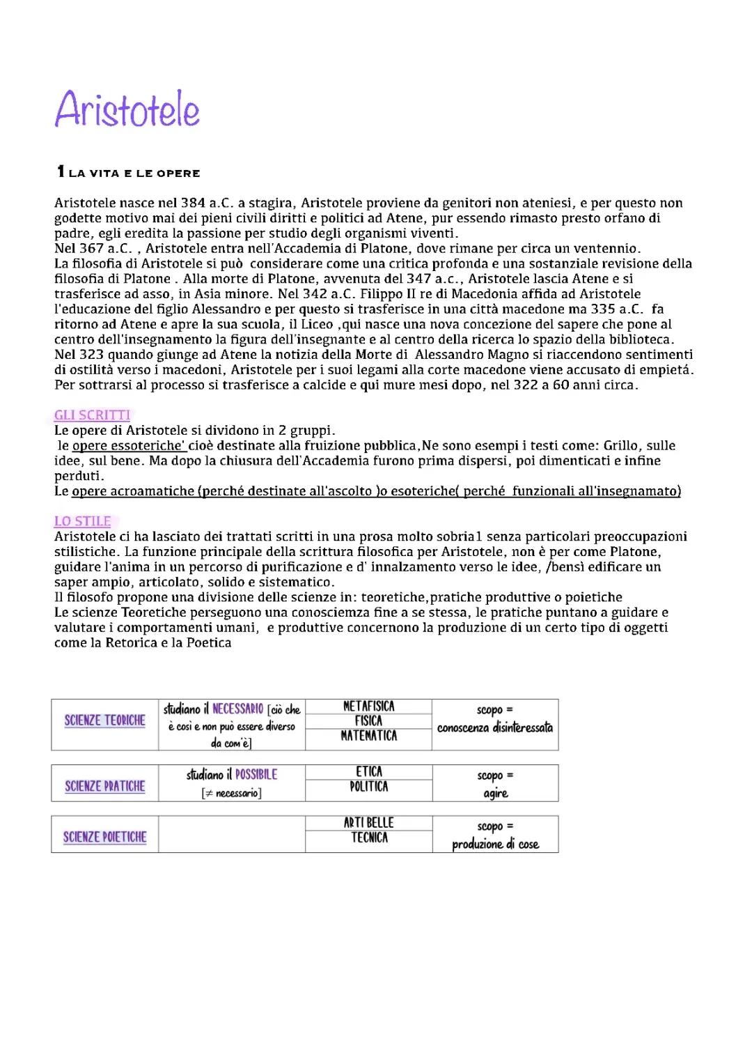 aristotele e la metafisica 