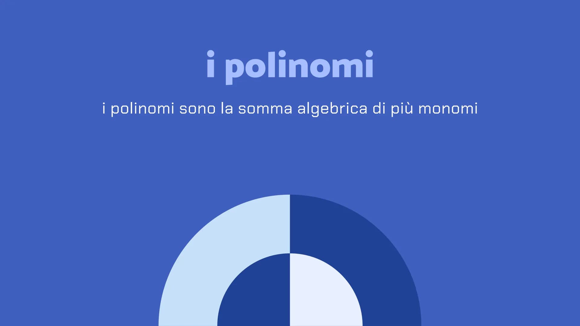 ALGEBRA
Di Ottavia Marozzi indice
ecco di cosa andremo a parlare oggi
• i numeri reali e irrazionali
• monomi e polinomi
• i monomi
• com'è 