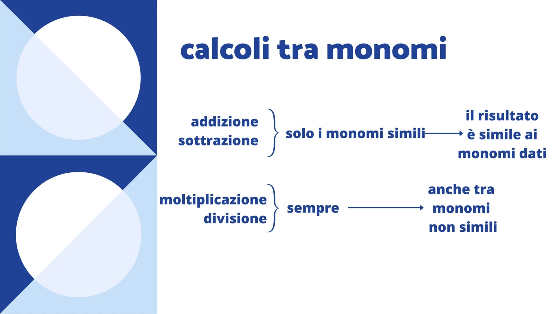 ALGEBRA
Di Ottavia Marozzi indice
ecco di cosa andremo a parlare oggi
• i numeri reali e irrazionali
• monomi e polinomi
• i monomi
• com'è 