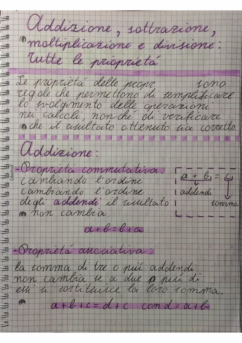 Addisione, sottrazione,
"moltiplicazione e divisione :
tutte le prioprietà
Le proprietà delle
di
regole che permettone che semplificance
lo 