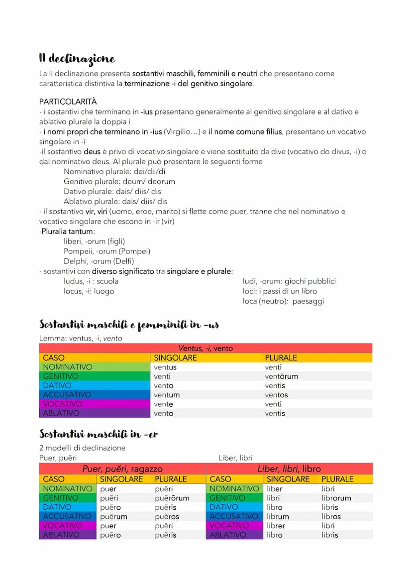 
<h2 id="nomi">Nomi</h2>
<p>Il significato del tema<br />
I generi in latino sono maschile, femminile e neutro. Il numero può essere singola