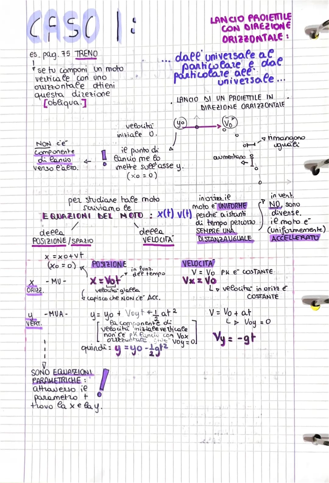 per calcolarlo:
quando la palla tocco di nuovo
terza, ha una y =o
quindi
e me prendo l'eq. decea
ae
EQ. SPURIA
0 = Voyt - 22g²²
S²
.... otte