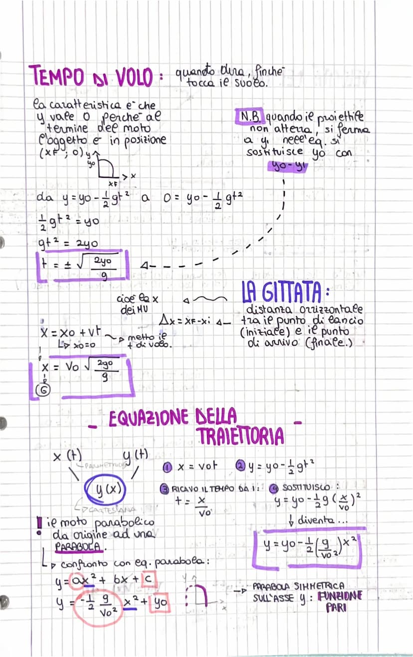 per calcolarlo:
quando la palla tocco di nuovo
terza, ha una y =o
quindi
e me prendo l'eq. decea
ae
EQ. SPURIA
0 = Voyt - 22g²²
S²
.... otte